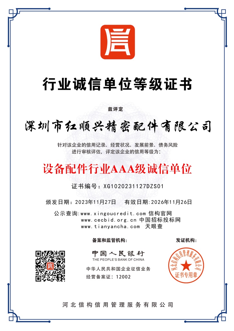 行業(yè)誠信單位等級證書